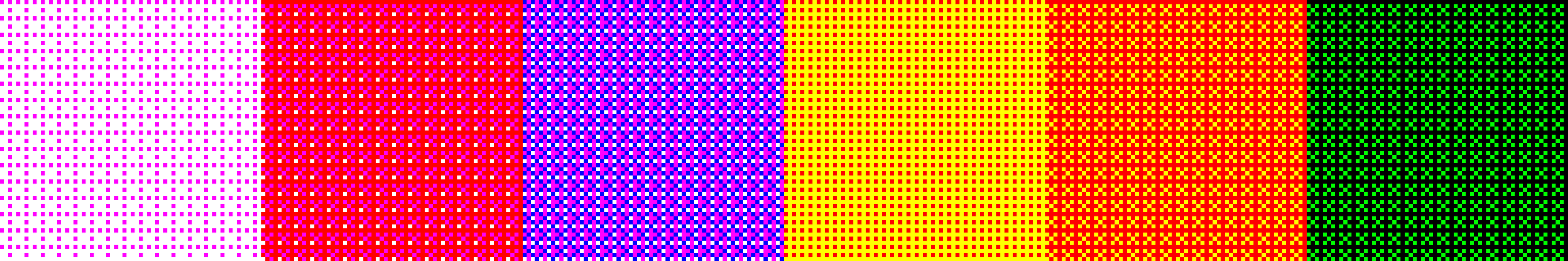 Hyperpop
